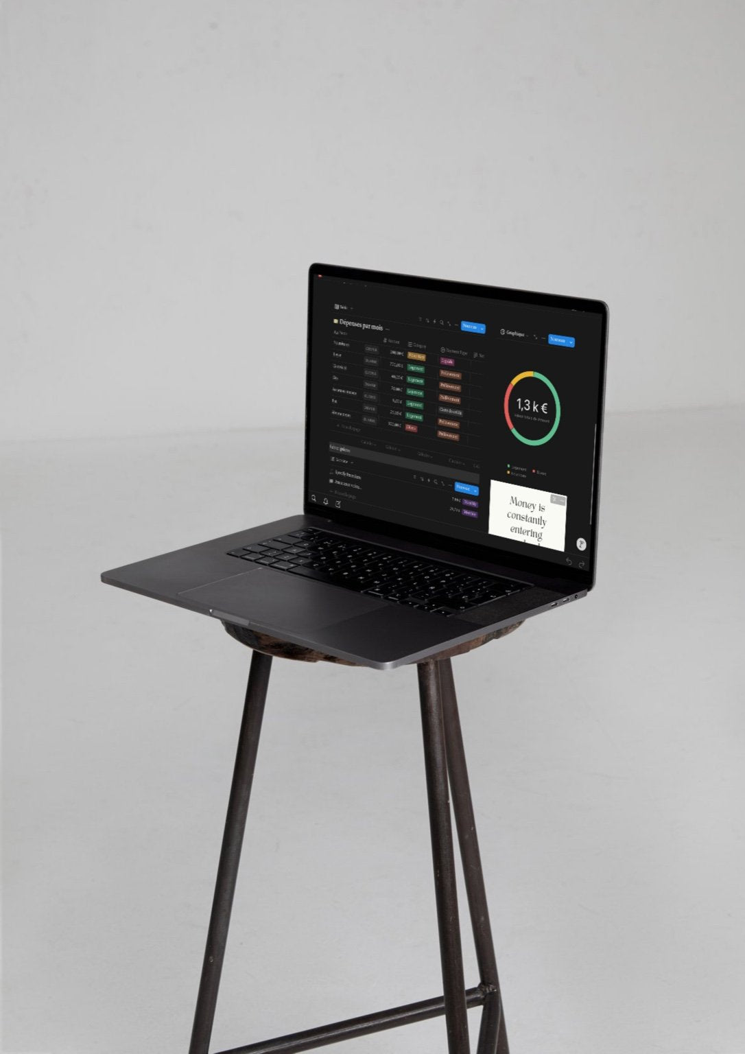 Guide Introspectif – Dossier Notion (11 modules)